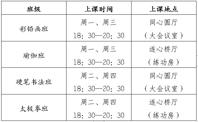 第四期市级单位职工业余培训班开始报名啦！