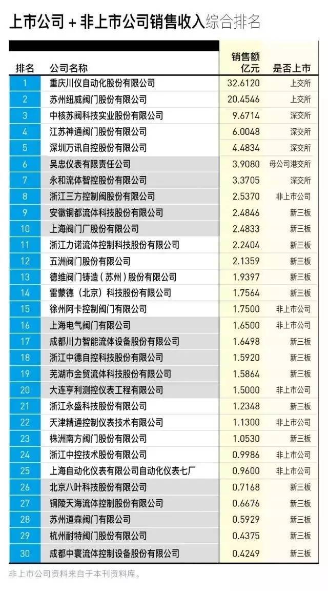 最新出炉的2021年十大最靠谱的IT培训机构排名榜单