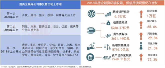 被读研套牢的金融人：晚2年入行命运都被改写了