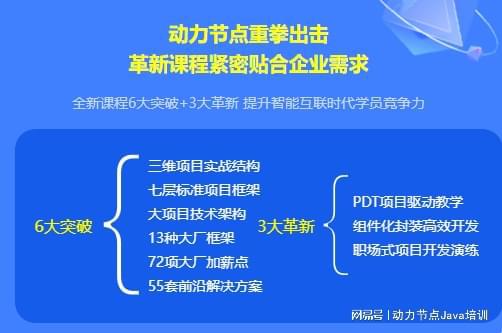 国内it培训机构排名真实度揭秘！一起探寻其中真相