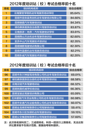 如何理解在教育和培训领域促进消费？社会培训分类施策是大方向