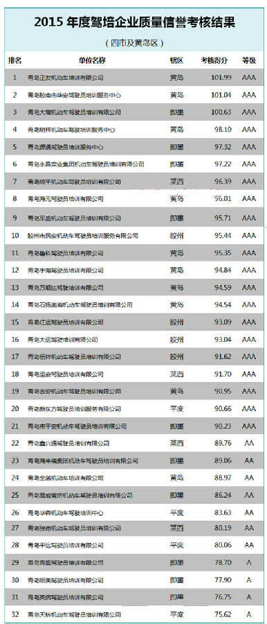 丽水市安全生产监督管理局 丽水市人民政府金融工作办公室 保险行业协会关于印发矿山危化冶炼企业推进安全生产责任保险实施方案的通知