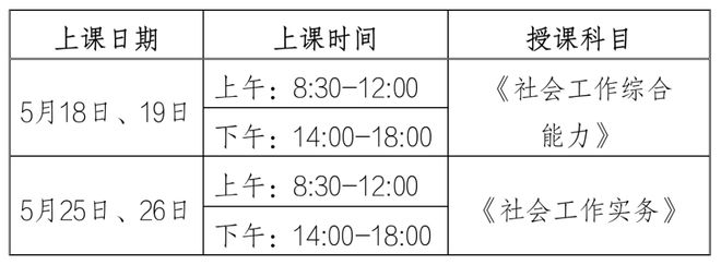 关于举办2024年全市社会工作者职业水平考试考前免费培训班的公告